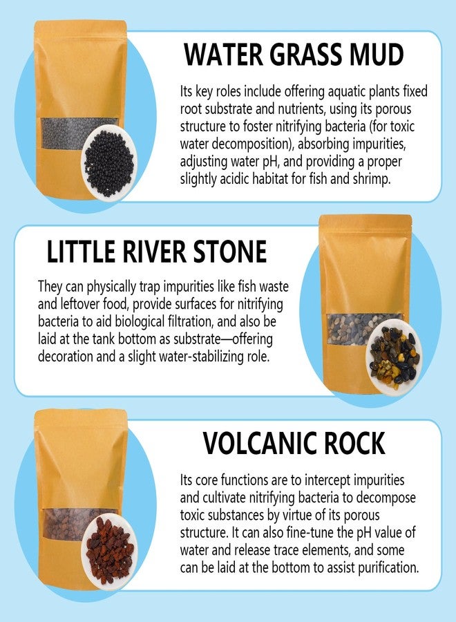 BERGFBV 3-in-1 Low Maintenance Aquarium Filter Bio Media: Volcanic Rock, Natural Gravel & Aquatic Plant Cultivation Soil - Helps Reduce Water Changes for Freshwater Tank, Pond - Image 4
